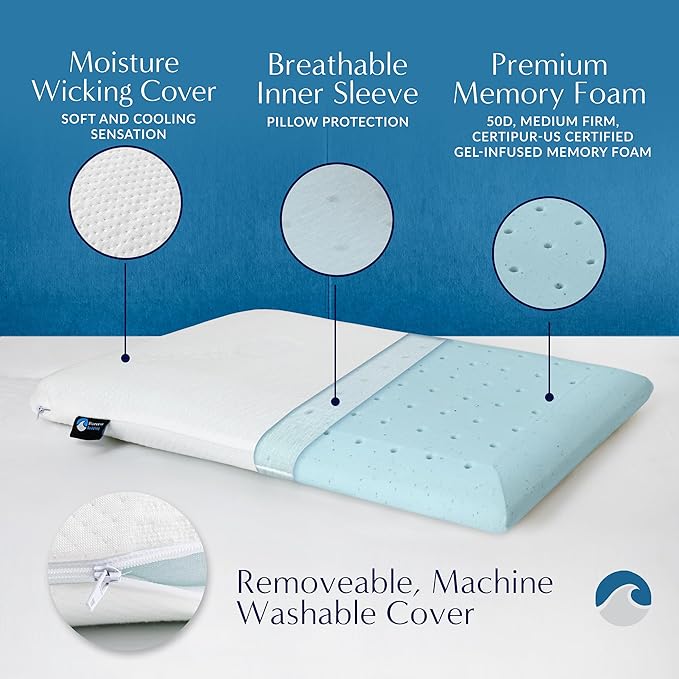 Bluewave Bedding Super Slim Gel Memory Foam Pillow for Stomach and Back Sleepers - Thin, Flat Design for Cervical Neck Alignment and Deeper Sleep (3.25-Inches Height, Standard Size)