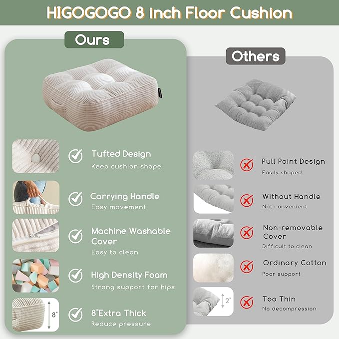 HIGOGOGO 8" Extra Thick Floor Pillow Cushion for Adults, Meditation Cushion Pillow, Large Square Floor Sitting, Tufted Corduroy Cover, for Tatami Living Room or Yoga, 22x22 Inch, 2Pack, Beige