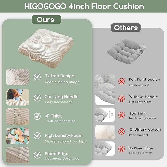 HIGOGOGO Floor Pillow Cushion for Adults, Meditation Cushion Pillow, Large Square Floor Sitting, Tufted Corduroy Cover, for Tatami Living Room or Yoga, 22x22 Inch, 2Pack, Beige