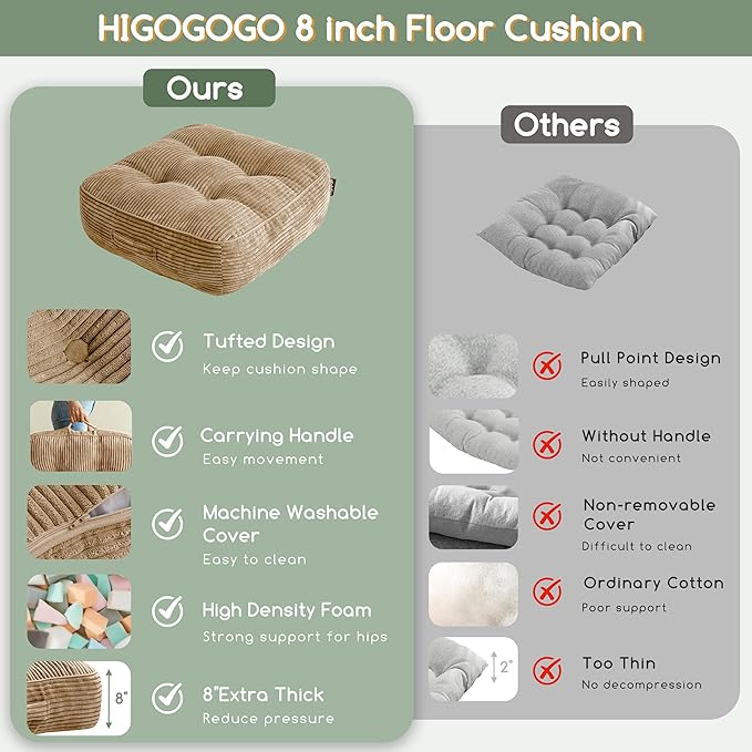 HIGOGOGO 8" Extra Thick Floor Pillow Cushion for Adults, Meditation Cushion Pillow, Large Square Floor Sitting, Tufted Corduroy Cover, for Tatami Living Room or Yoga, 22x22 Inch, 2Pack, Coffee
