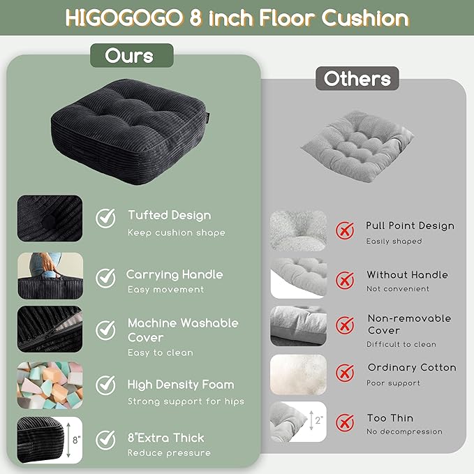 HIGOGOGO 8" Extra Thick Floor Pillow Cushion for Adults, Meditation Cushion Pillow, Large Square Floor Sitting, Tufted Corduroy Cover, for Tatami Living Room or Yoga, 22x22 Inch, 2Pack, Black