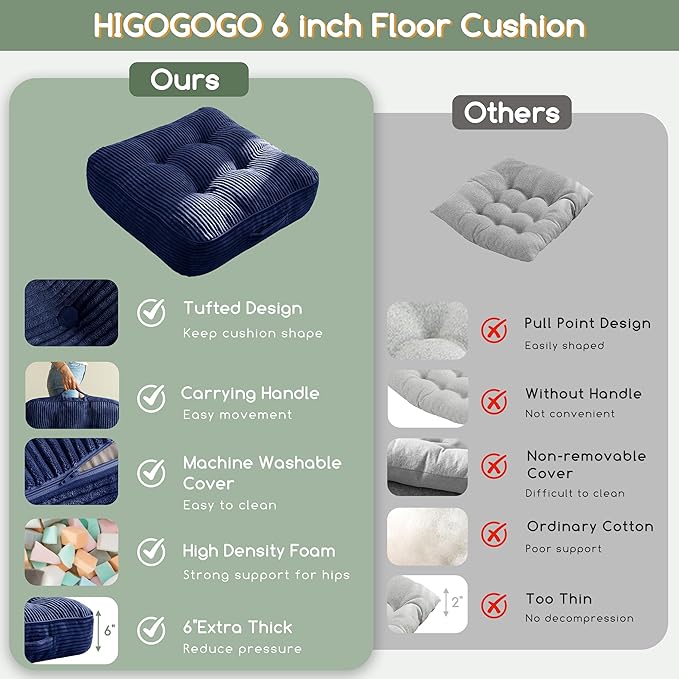 HIGOGOGO 6" Extra Thick Floor Pillow Cushion for Adults, Meditation Cushion Pillow, Large Square Floor Sitting, Tufted Corduroy Cover, for Tatami Living Room or Yoga, 22x22 Inch, 2Pack, Navy