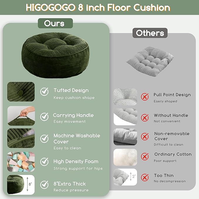 HIGOGOGO 8" Extra Thick Floor Pillow Cushion for Adults, Meditation Cushion Pillow, Large Round Floor Sitting, Tufted Corduroy Cover, for Tatami Living Room or Yoga, 22x22 Inch, 2Pack, Dark Green