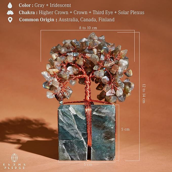 Chakra Tree of Life for Unique Gifts for Mom, Dad, Home and Office Decor, Handmade Labradorite Healing Crystal Tree for Positivity, Money & Good Luck, Birthday Gifts for Women,Mens
