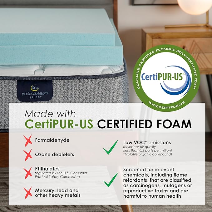 Serta ThermaGel Cooling, Pressure-Relieving Memory Foam Mattress Topper, 2 Inch, Queen,Blue
