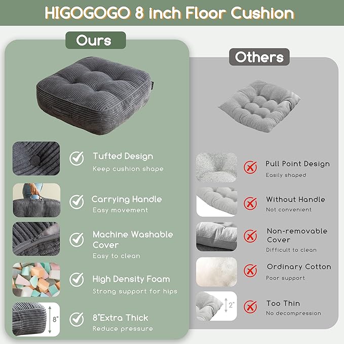 HIGOGOGO 8" Extra Thick Floor Pillow Cushion for Adults, Meditation Cushion Pillow, Large Square Floor Sitting, Tufted Corduroy Cover, for Tatami Living Room or Yoga, 22x22 Inch, 2Pack, Dark Grey