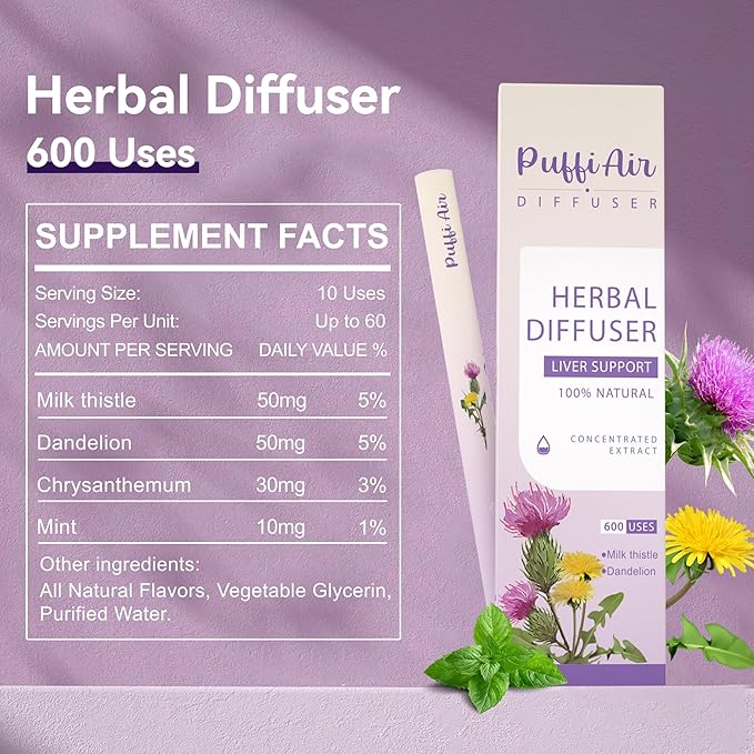 Herbal Diffuser Duo, Lung Cleanse and Liver Care Diffuser Pens with Extract of Mullein and Milk Thistle, 100% Natural Swap, Home & Party Duo, 600 Uses Each