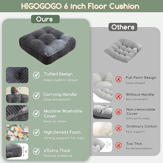 HIGOGOGO 6" Extra Thick Floor Pillow Cushion for Adults, Meditation Cushion Pillow, Large Square Floor Sitting, Tufted Corduroy Cover, for Tatami Living Room or Yoga, 22x22 Inch, 2Pack, Dark Grey