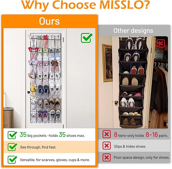 MISSLO 35 Large Pockets Over The Door Shoe Organizer Sturdy Oxford Fabric Hanging Shoe Rack for Door Mesh Closet Shoe Holder Hanger, White