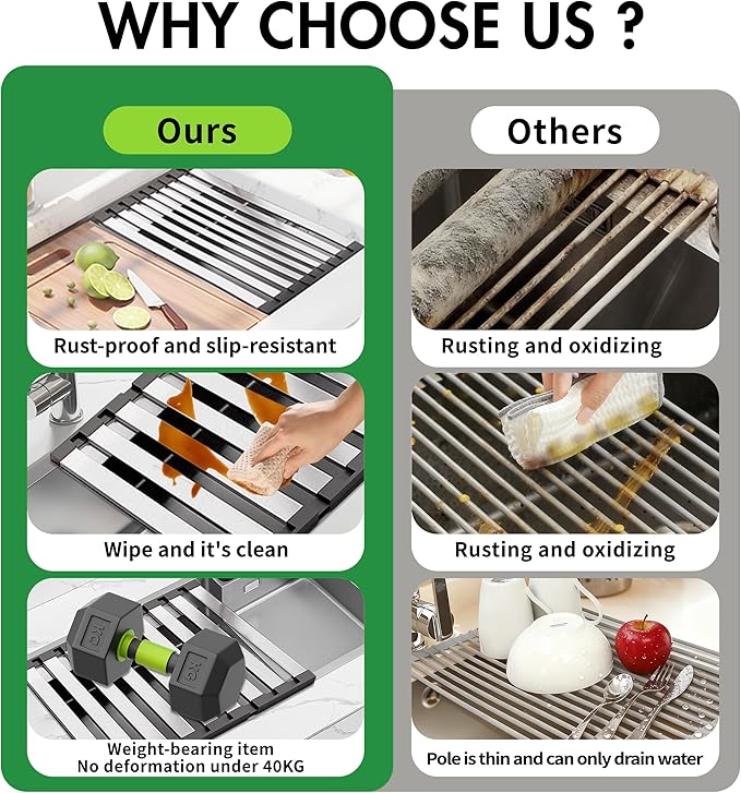 Over The Sink Kitchen Dish Drying Rack Organizer - Stainless Steel Collapsible Non-Slip Space-Saving [23.26 * 12.8IN] - Rust-Resistant Heat-Resistant Sturdy - Easy to Clean