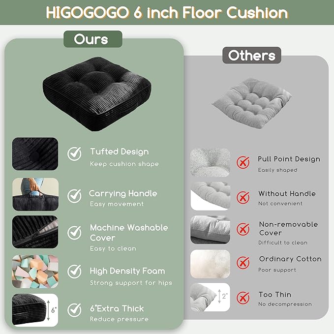HIGOGOGO 6" Extra Thick Floor Pillow Cushion for Adults, Meditation Cushion Pillow, Large Square Floor Sitting, Tufted Corduroy Cover, for Tatami Living Room or Yoga, 22x22 Inch, 2Pack, Black