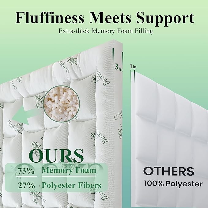 ELNIDO QUEEN® 3 Inch Memory Foam Mattress Topper Queen Size - Cooling Breathable Bamboo Viscose Pillow Top for Hot Sleepers, 1700 GSM Fill, Ultra Soft Mattress Pad for Back Pain Relief, 3"x60"x80"