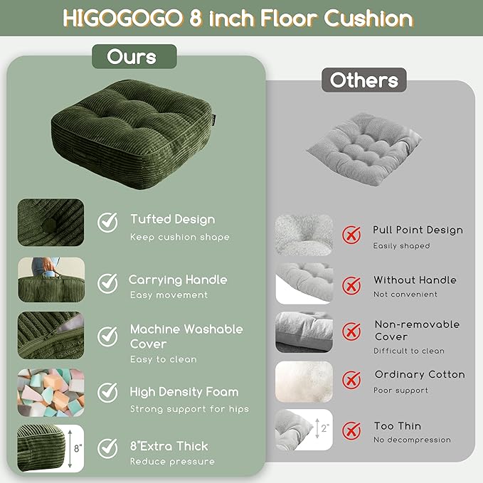 HIGOGOGO 8" Extra Thick Floor Pillow Cushion for Adults, Meditation Cushion Pillow, Large Square Floor Sitting, Tufted Corduroy Cover, for Tatami Living Room or Yoga, 22x22 Inch, 2Pack, Dark Green