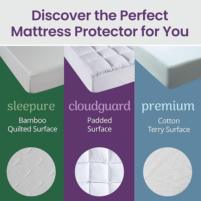 SafeRest CloudGuard - Queen Size Hybrid Mattress Protector & Pad (Extra Padded) - Waterproof Quilted Pillow Top Mattress Cover - Thick, Plush & Fitted Mattress Topper for Bed