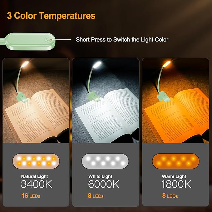Gritin 16 LED Rechargeable Book Light for Reading in Bed- Eye Caring 3 Color Temperatures, Stepless Dimming Brightness, 80 Hrs Runtime, Lightweight Flexible Clip on Light for Book Lovers-Cyan