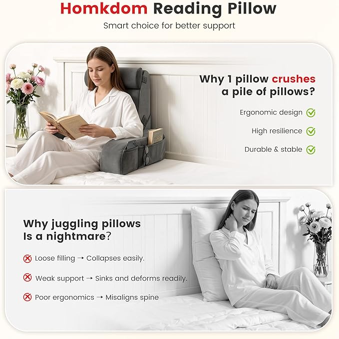 Homkdom Reading Pillow for Sitting in Bed Adult, 20" Back Pillow for Bed Sitting up with Armrests & Storage Pockets, Ergonomic Wedge Pillow for Watching TV, Gaming, Working, Recovery, 5PCS, Grey