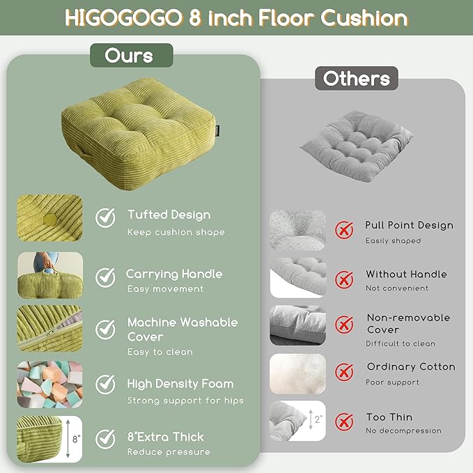 HIGOGOGO 8" Extra Thick Floor Pillow Cushion for Adults, Meditation Cushion Pillow, Large Square Floor Sitting, Tufted Corduroy Cover, for Tatami Living Room or Yoga, 22x22 Inch, Green
