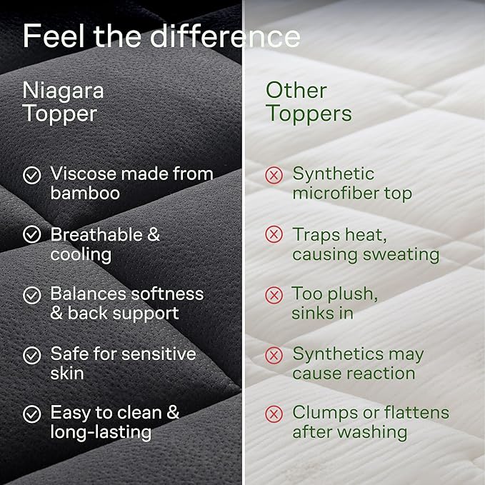 Niagara Ultra Soft Queen Size Mattress Topper - Viscose Made from Bamboo Pillow Top Mattress Pad for Back Pain Relief - Naturally Cooling for Hot Sleepers, fits 6-18" Mattress, 600GSM, Black