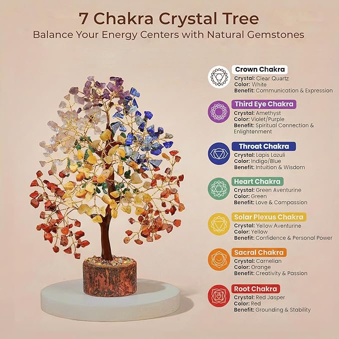 Chakra Tree of Life Birthday Gifts for Women, Sister, Friends, Handcrafted Healing Crystal Tree Bring Money, Luck to Home and Office Decor | Spiritual Gifts for Mom, Unique Gifts for Anniversary