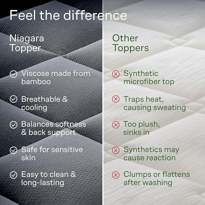 Niagara Ultra Soft Queen Size Mattress Topper - Viscose Made from Bamboo Pillow Top Mattress Pad for Back Pain Relief - Naturally Cooling for Hot Sleepers, fits 6-18" Mattress, 600GSM, Gray
