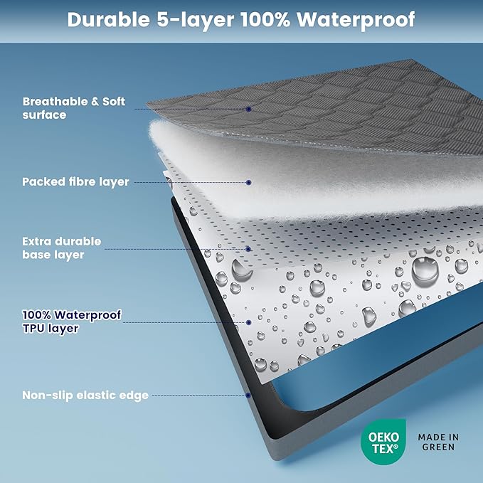 SLEEP ZONE Waterproof Mattress Protector Pad King Machine Washable, Breathable Mattress Topper with Deep Pockets, All-Season Use, Hotel Quality (King, Grey)