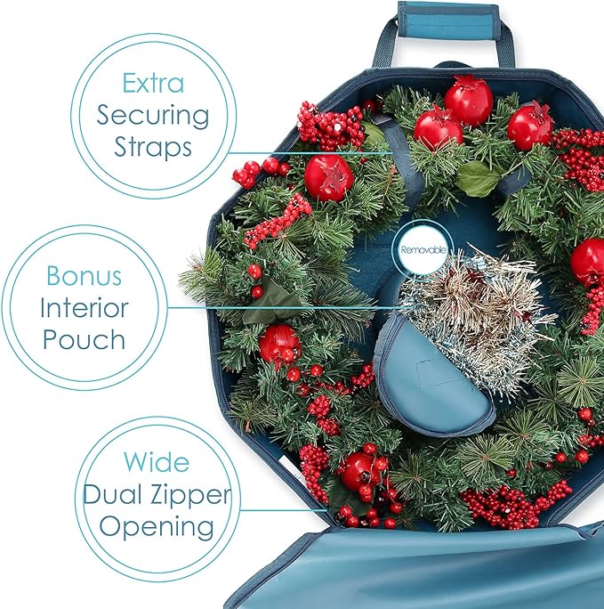 Hearth & Harbor Container-Hard Shell Christmas Bag with Interior Pockets, Dual Zipper and Handles-Premium Wreath Storage Organizer Box, 36", Blue