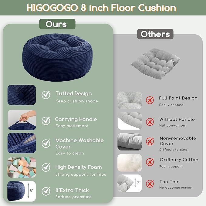 HIGOGOGO 8" Extra Thick Floor Pillow Cushion for Adults, Meditation Cushion Pillow, Large Round Floor Sitting, Tufted Corduroy Cover, for Tatami Living Room or Yoga, 22x22 Inch, Navy