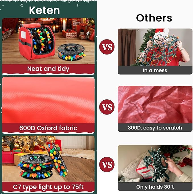 Keten Christmas Light Storage Bag, 600D Oxford Fabric Christmas Light Organizer with Reinforced Handles, 3 Reels Included to Hold 375ft Mini Christmas, Tree Lights & Extension Cords-Red