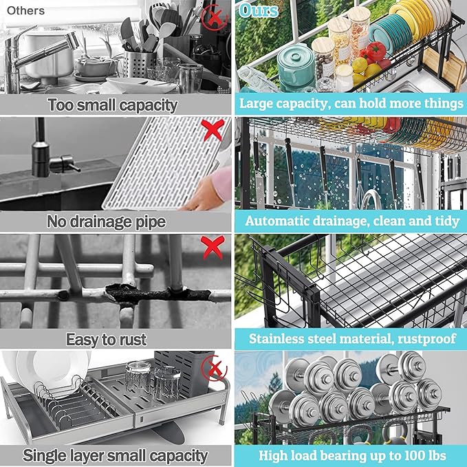 Over the Sink Dish Drying Drainer Rack - Height & Width Adjustable Large Capacity Stainless Steel Kitchen Storage Organization Plate Strainers Above Kitchen Counter (W24.4-38.2" ~ H17.7-22.1" Black)