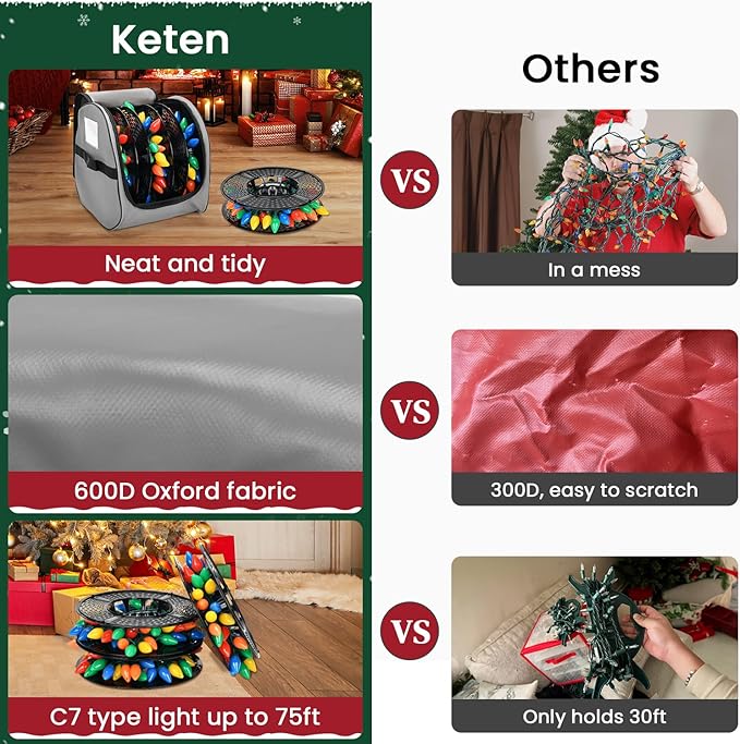 Keten Christmas Light Storage Bag, 600D Oxford Fabric Christmas Light Organizer with Reinforced Handles, 3 Reels Included to Hold 375ft Mini Christmas, Tree Lights & Extension Cords-Grey