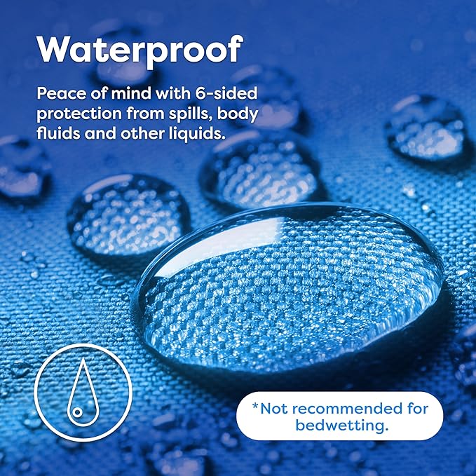 HOSPITOLOGY PRODUCTS Mattress Encasement - Zippered Bed Bug Dust Mite Proof Hypoallergenic - Sleep Defense System - King - Waterproof - Stretchable - Low Profile 9" Depth - 78" W x 80" L
