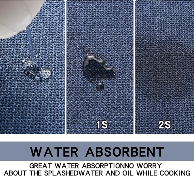 SUMLANS Kitchen Mat Set of 2 PCS, Cushioned Non Slip Rugs for Kitchen Floor, Absorbent Runner Comfort Standing Mats Washable for Kitchen, Office, Home (Dark Blue, 17.3"x47"+17.3"x71")